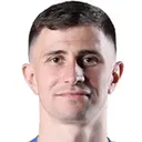 Dmitri Mandrichenko — Tiền vệ, Dinamo Batumi