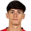 António Gil — Tiền vệ, SC Braga B