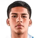 Fabrizio Lora — Hậu vệ, Club Sporting Cristal