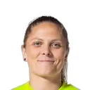 Anna Wellmann — Thủ môn, SD Eibar