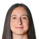 Iraia Fernandez — Hậu vệ, Athletic Club
