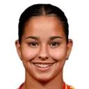 Martina Gonzalez — Hậu vệ, Fútbol Club Barcelona