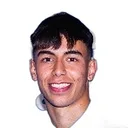 Moha Achraf — Tiền đạo, Getafe
