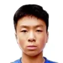 Dongyang Sun — Thủ môn, Shanghai Shenhua