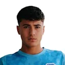 Theofanis Aresti — Thủ môn, Apollon Limassol