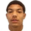 Gabriel Ibson — Hậu vệ, Coritiba