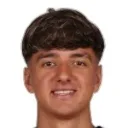 Mauro Valeiro — Tiền vệ, Deportivo de A Coruña