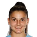 Laia López — Thủ môn, Real Madrid
