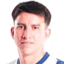 Fernando Gaibor — Tiền vệ, Alianza Lima
