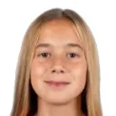 Celia Gómez — Tiền đạo, Club Atlético de Madrid