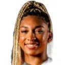 Zoe Matthews — Hậu vệ, Orlando Pride