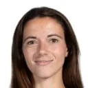 Aitana Bonmatí — Tiền vệ, Fútbol Club Barcelona