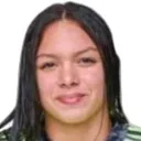 Luisa Agudelo Morelo — Thủ môn, San Diego Wave FC