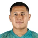 Rai Lima — Tiền vệ, Club Always Ready