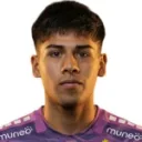 Cristóbal Dorador — Thủ môn, Coquimbo Unido