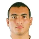 Juan Castellanos — Tiền vệ, Deportivo La Guaira