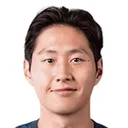 Kang-in Lee — Tiền đạo, Atlético Madrid