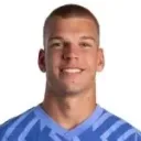 Simon Caillet — Thủ môn, FC Sion