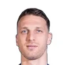 Momčilo Raspopović — Hậu vệ, FK Budućnost Podgorica