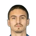Miloš Milović — Hậu vệ, FK Budućnost Podgorica
