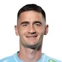 Saša Zdjelar — Tiền vệ, FC Noah
