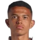 Luis Osorio — Hậu vệ, São Paulo