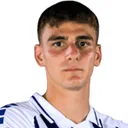 Georgios Papadopoulos — Hậu vệ, APS Atromitos Athinon