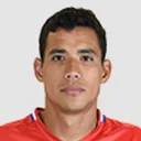 Sandro Lima — Tiền đạo, FC Ararat-Armenia