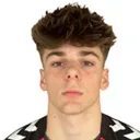 Tobias Breum-Harild — Thủ môn, FC København