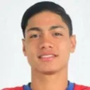 Bryan Castrillón — Tiền vệ, Junior Barranquilla