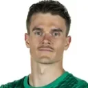 Simon Emil Spari — Thủ môn, FC St. Pauli