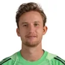 Frederik Rønnow — Thủ môn, 1. FC Union Berlin