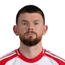 Oliver Burke — Tiền đạo, 1. FC Union Berlin