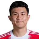 Kim Min-jae — Hậu vệ, FC Bayern München