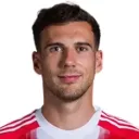 Leon Goretzka — Tiền vệ, Aston Villa