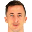Juan Camara — Tiền đạo, Inter Club d'Escaldes