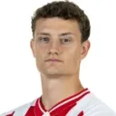 Eric Martel — Tiền vệ, 1. FSV Mainz 05