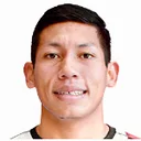 Jorge Mejía — Thủ môn, Nacional Potosí