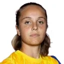 Meri Muñoz — Thủ môn, RCD Espanyol de Barcelona