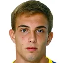 Juan Komar — Hậu vệ, Rosario Central