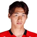 Kim Ji-Soo — Hậu vệ, Brentford