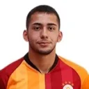 Mustafa Fettahoglu — Tiền vệ, Erzurumspor FK