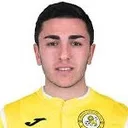 Guram Giorbelidze — Hậu vệ, Erzurumspor FK
