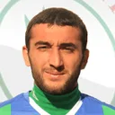 Orhan Ovacıklı — Hậu vệ, Erzurumspor FK