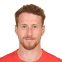 Serge Müller — Hậu vệ, FC Aarau
