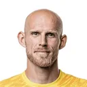 Andreas Hansen — Thủ môn, FC Nordsjælland