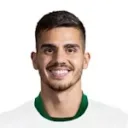 André Silva — Tiền đạo, FC Porto