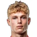Kasper Davidsen — Tiền vệ, Holstein Kiel