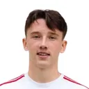 Aleksander Iwańczyk — Tiền vệ, Podbeskidzie Bielsko-Biała