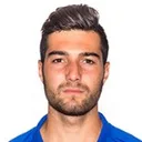Álex Pastor — Hậu vệ, Málaga CF
